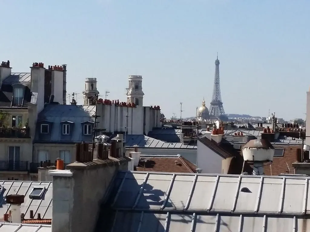 Hotel Du College De France Paris